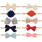 Fall Colors Mustard Navy Burgundy