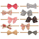 Fall Colors Mustard Navy Burgundy