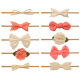 Sophia Collection
