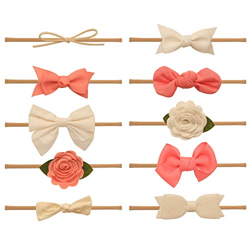 Sophia Collection