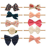Victoria Collection
