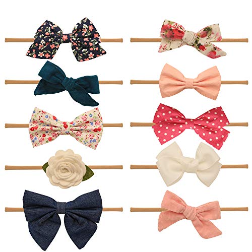 Victoria Collection